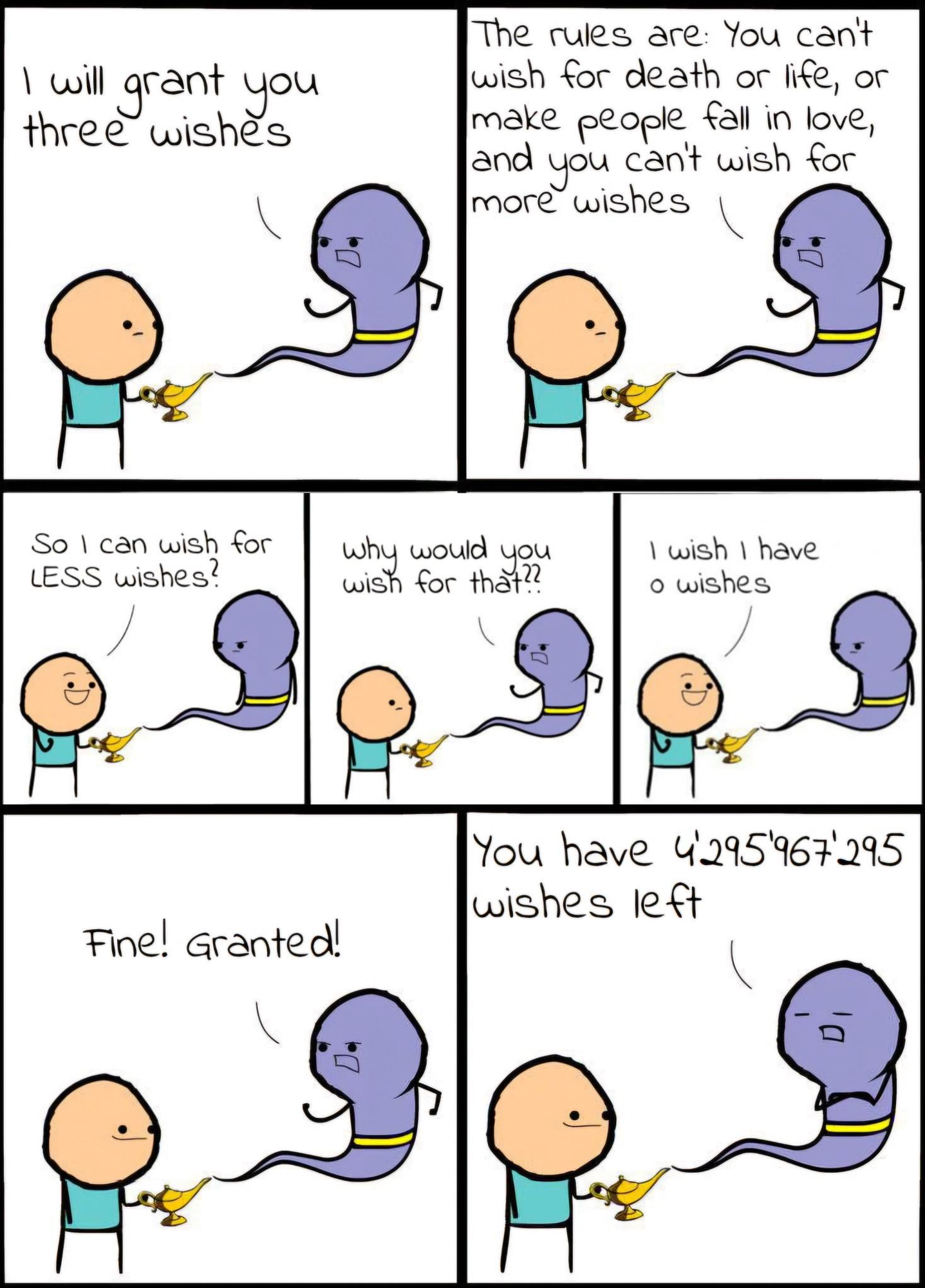 Genie comic: 'I wish I had 0 wishes' — 'You have 4,294,967,295 wishes left'